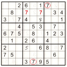 partially completed sudoku puzzle - boxes 2, 3 and 8 show where 7s can go